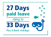 27 days paid leave, rising to 33 days - plus bank holidays